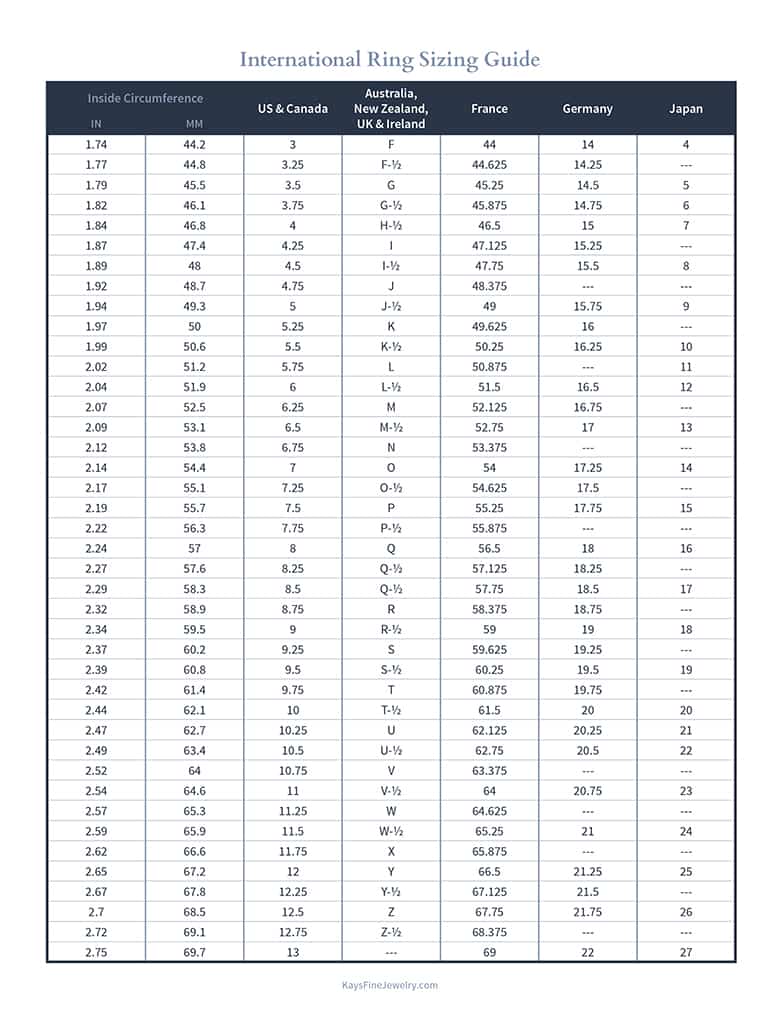 Kay Jewelers Printable Ring Size Chart - Printable Templates