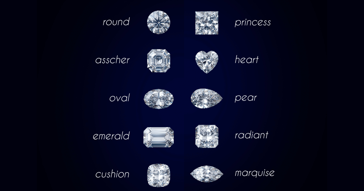 conclusion types of diamonds