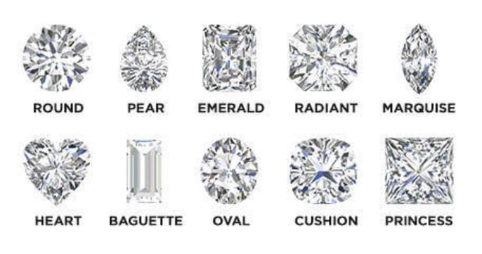 The Ultimate Guide to Diamond Grading | Kay’s Fine Jewelry