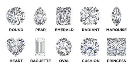 Various diamnd shapes: round, pear, emerald, radiant, marquise, heart, baguette, oval, cushion, and princess